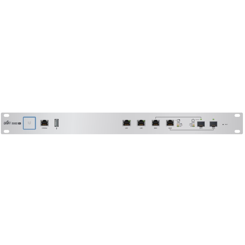 Router Ubiquiti UniFi Security Gateway Pro4 - 19