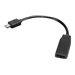 Lenovo Mini DisplayPort/HDMI 0B47089