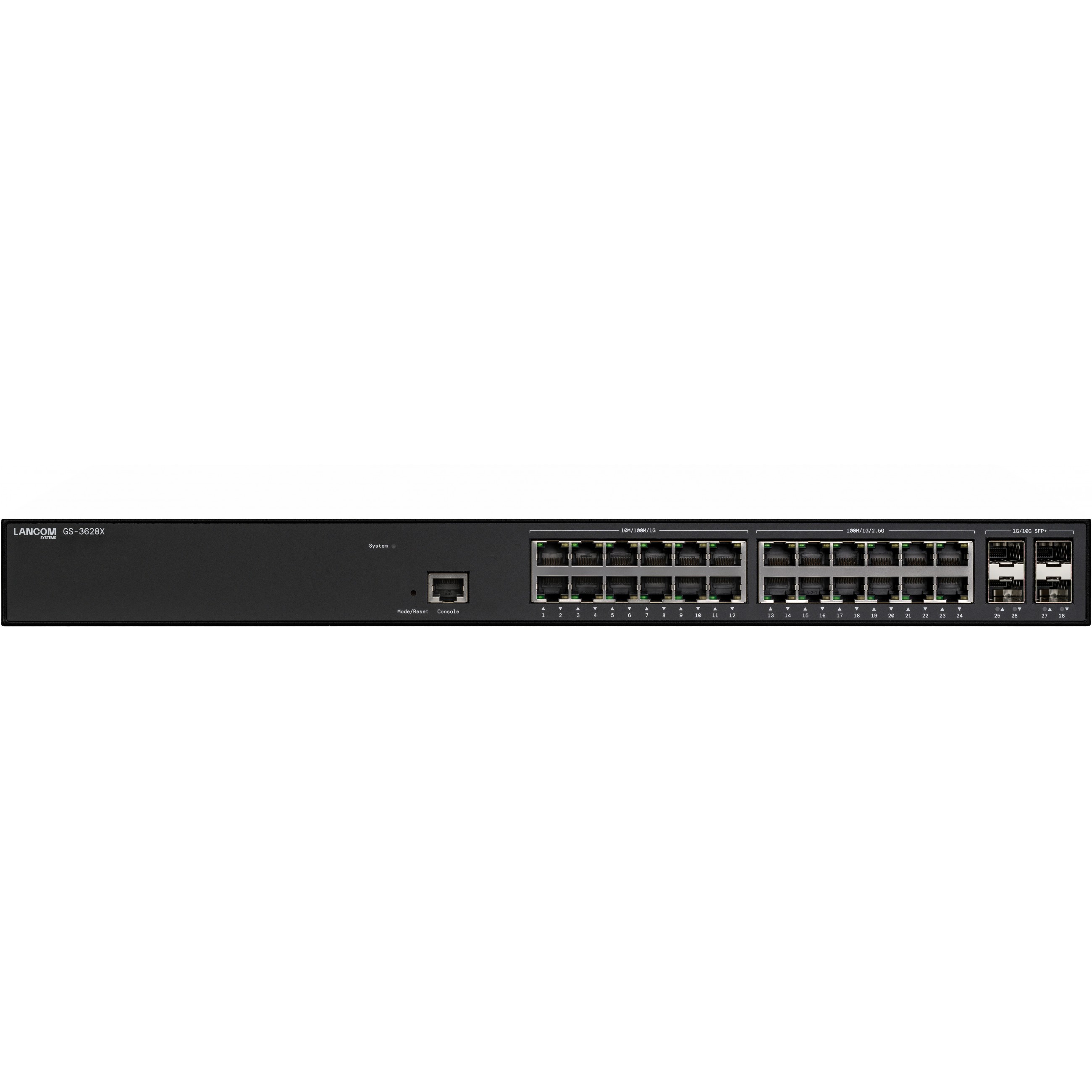 GS-3628X