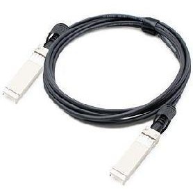 Cisco 100GBASE-CR4 PASSIVE COPPER