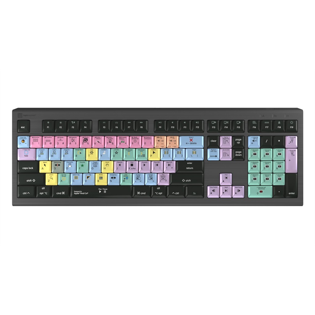 LogicKeyboard Apple Final Cut Pro X Astra 2 DE (Mac)