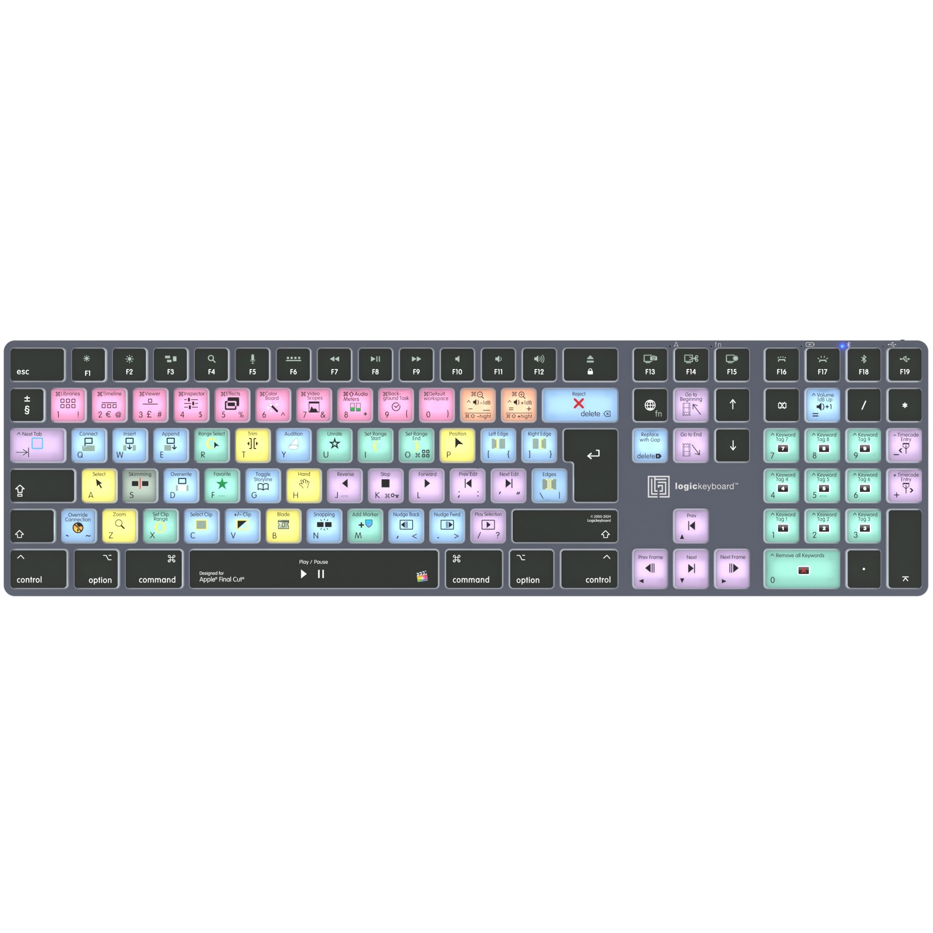 LogicKeyboard Apple Final Cut Pro X Titan UK (Mac)