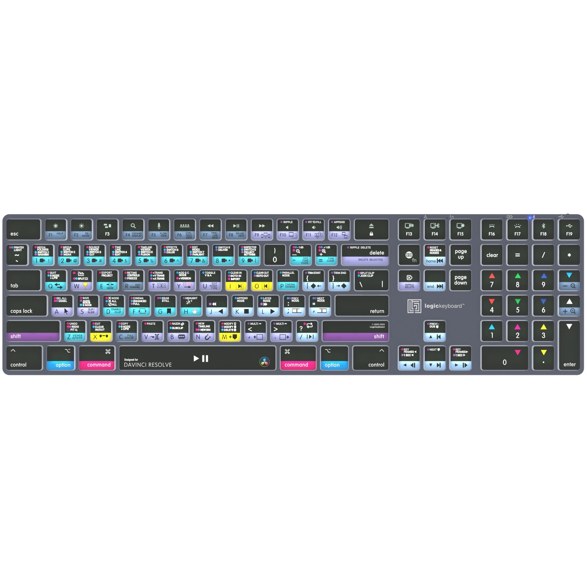 LogicKeyboard Davinci Resolve 18 Titan UK (Mac)