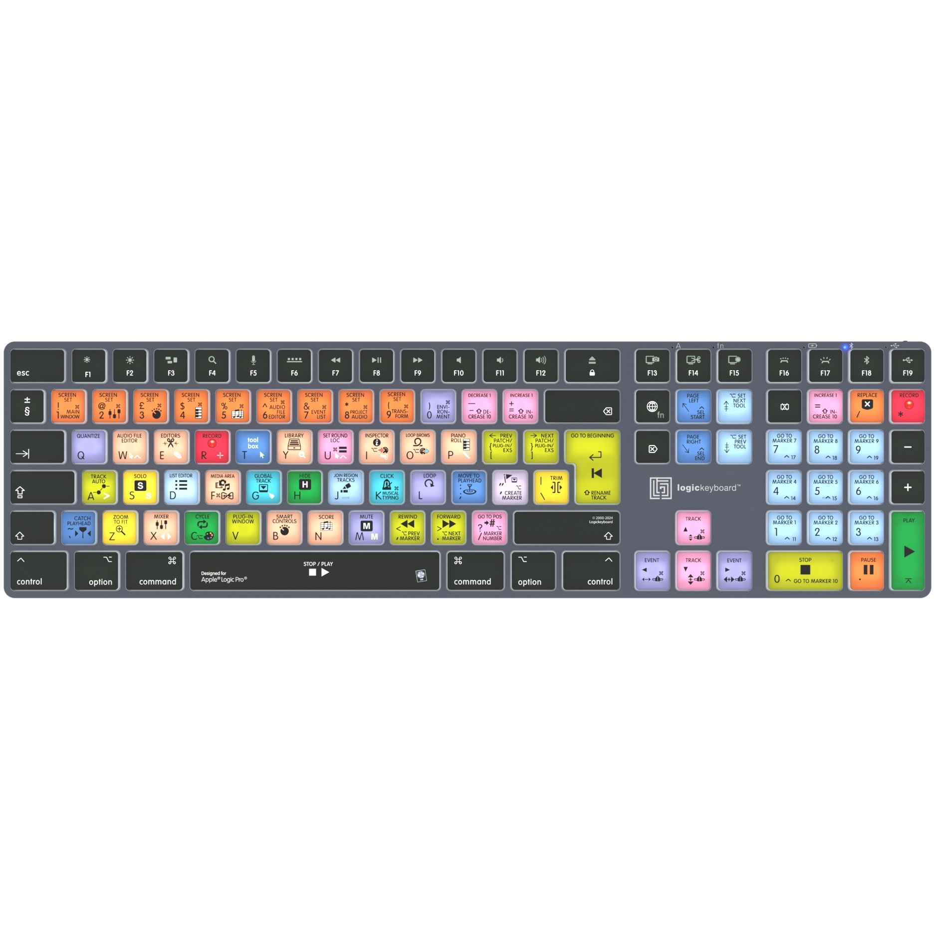 LogicKeyboard Apple Logic Pro X2 Titan UK (Mac)