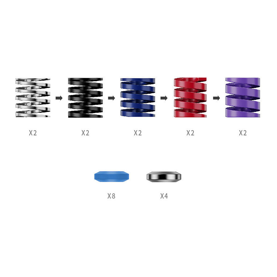 Moza Racing Halterung RS069 / CRP2 Performance Kit Schwarz