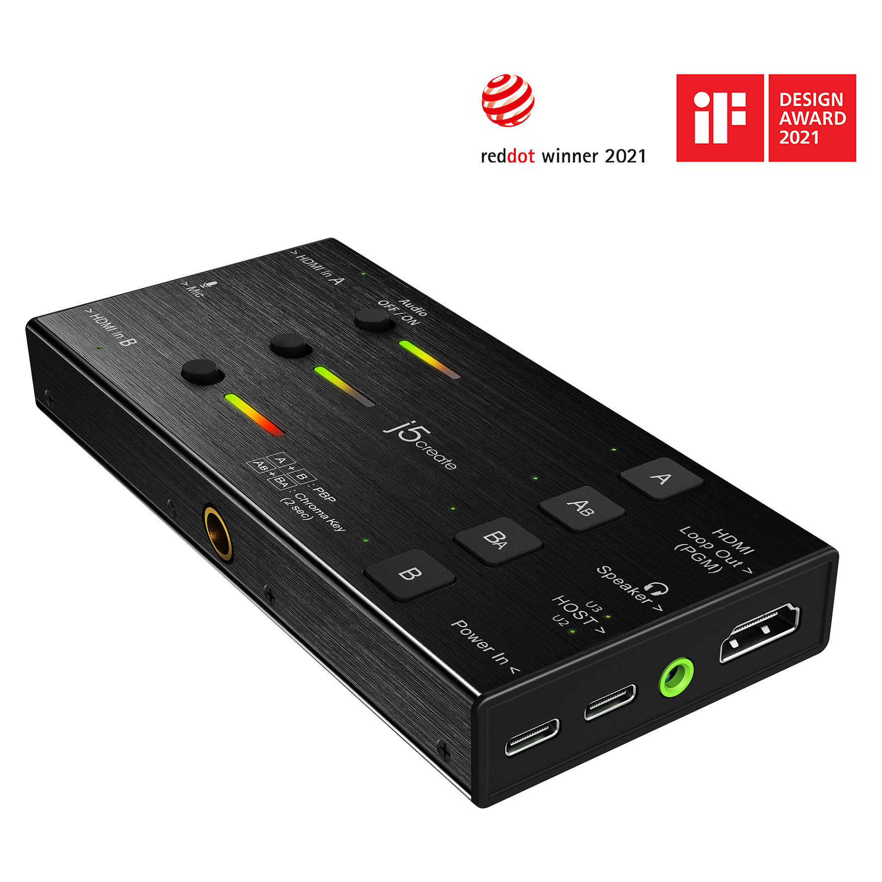 DUAL HDMI VIDEO CAPTURE