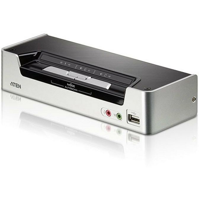 DATA KVM Desktop Switch 2-Port USB HDMI KVM Switch with Audio & USB 2.0 Hub (KVM cables included) ATEN