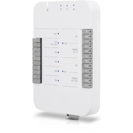 Z Ubiquiti UA-Hub