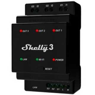 Shelly Relais 
